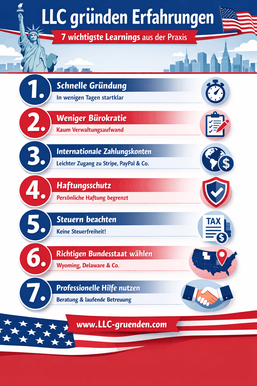 LLC gründen Erfahrungen LLC gründen Erfahrungen